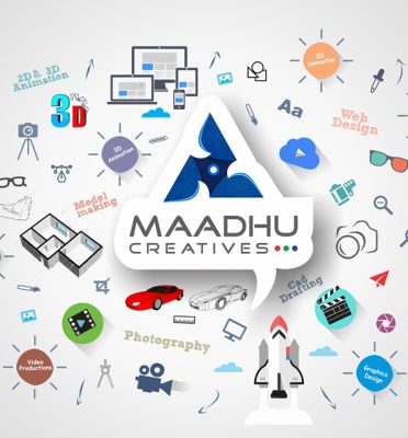 Maadhu Creatives Model Making Company