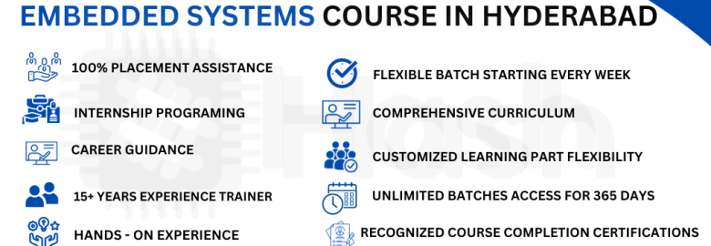 Embedded Hash – Embedded Systems Course