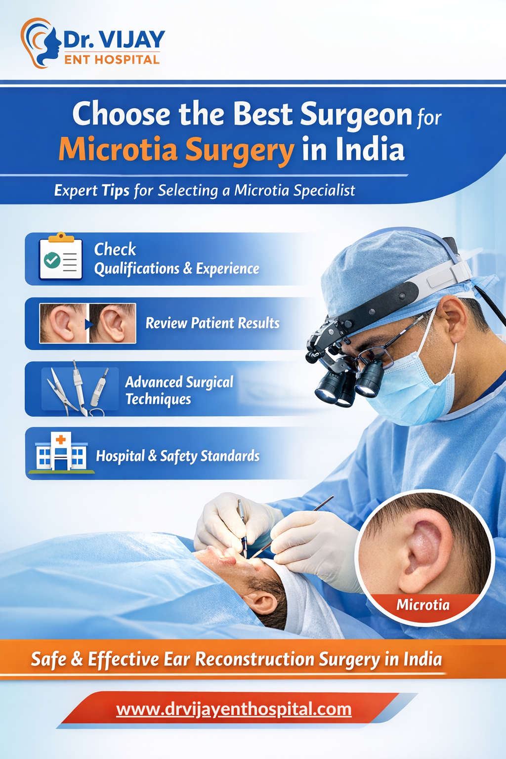 Best Microtia Surgeon in India
