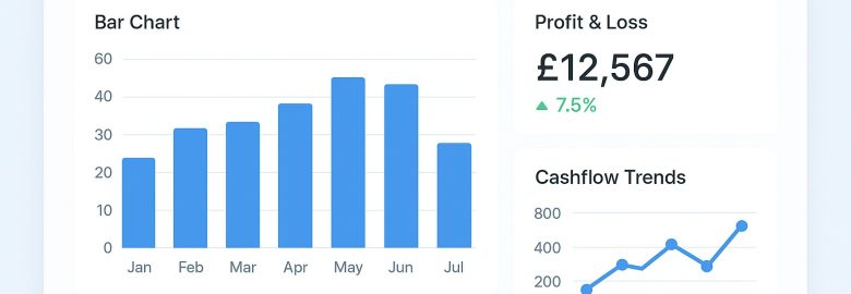 Accounting Service | Accountant Service