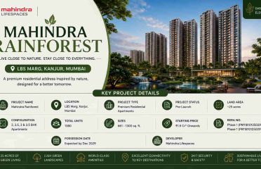 Mahindra Rainforest Bhandup – Premium Homes in Mumbai