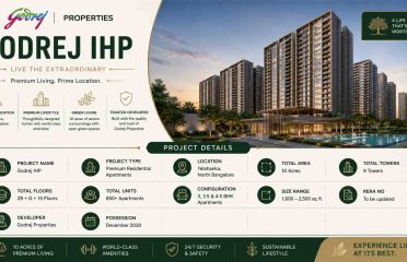 Godrej IHP Yelahanka: Premium Apartments in North Bangalore