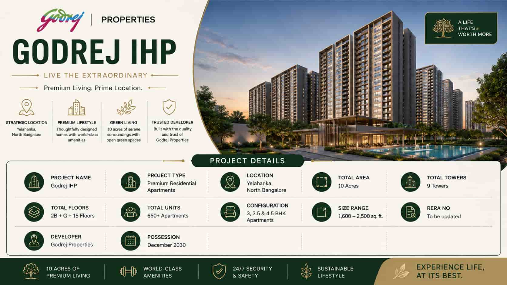 Godrej IHP Yelahanka: Premium Apartments in North Bangalore